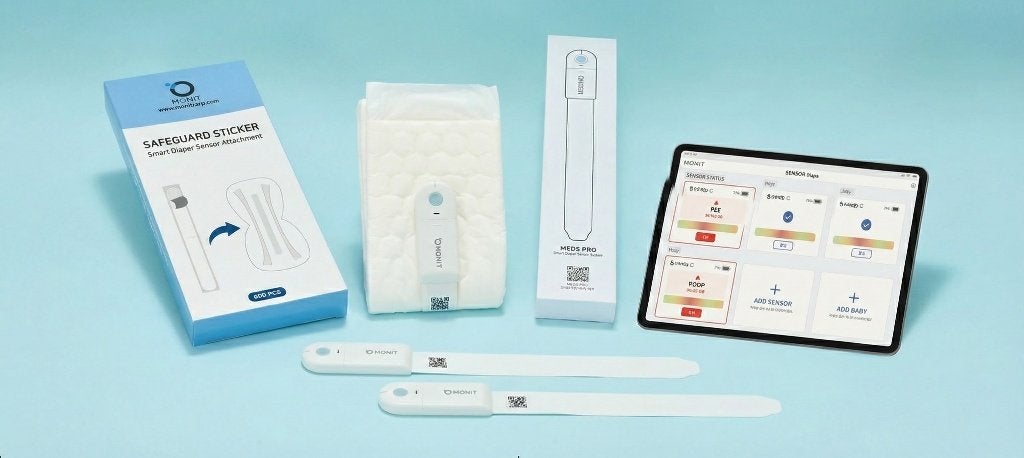 MECS Pro Smart Diaper Care Kit slimme incontinentie hulp, Ophalen of Verzenden, Nieuw