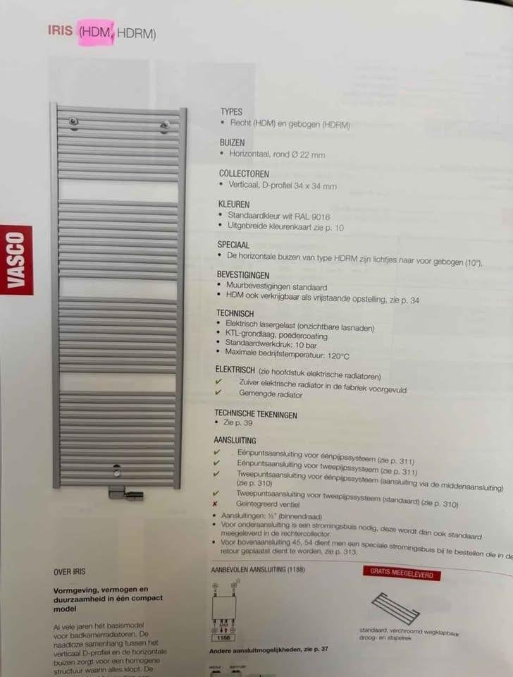 [NIEUW] Vasco Iris radiator Antraciet (50x173 cm) + Vloerset, Doe-het-zelf en Bouw, Verwarming en Radiatoren, Ophalen, Nieuw, Radiator