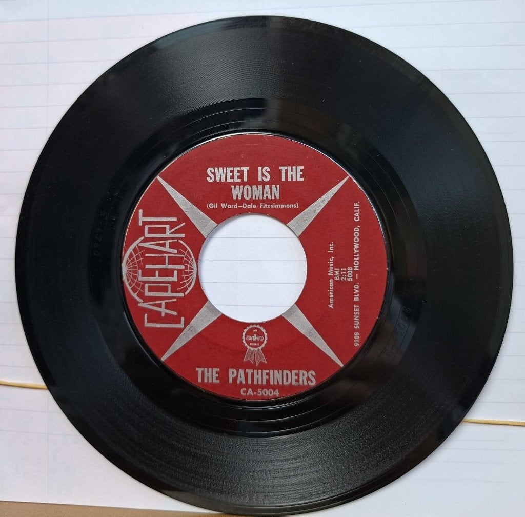 Popcorn Groove/The Pathfinders - Zoet is de vrouw, Cd's en Dvd's, Vinyl | R&B en Soul, Gebruikt, 7 inch, Soul, Overige typen