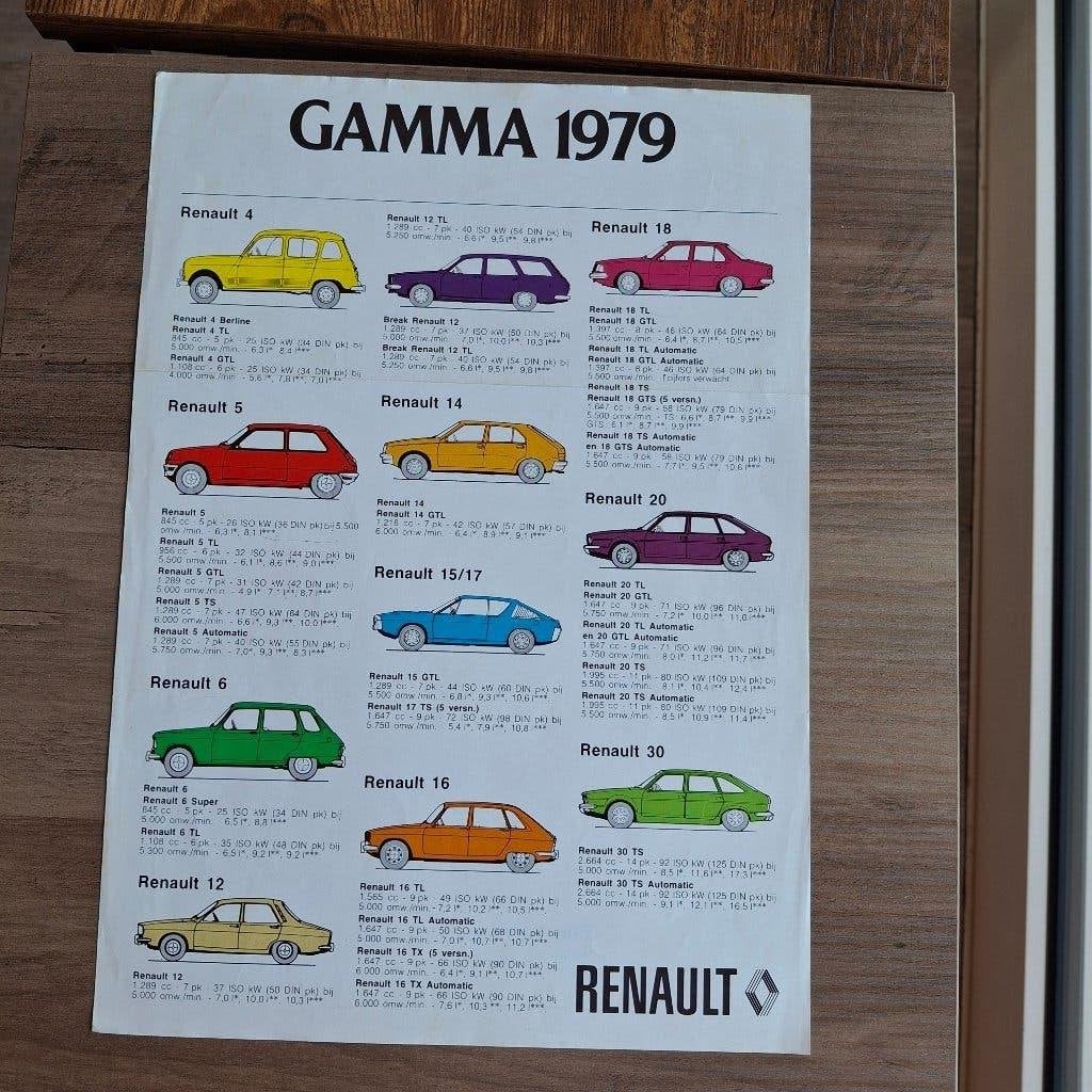 RENAULT  GAMMA 1979, Boeken, Auto's | Folders en Tijdschriften, Ophalen of Verzenden, Zo goed als nieuw, Renault
