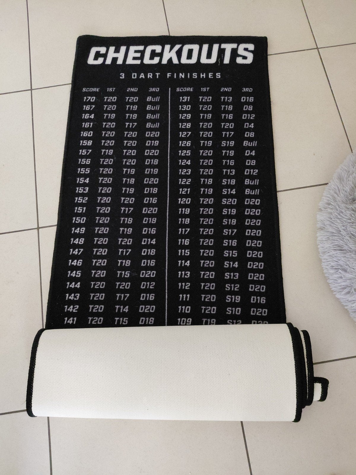 Dartsmat, Sports & Fitness, Fléchettes, Enlèvement, Comme neuf, Autres types