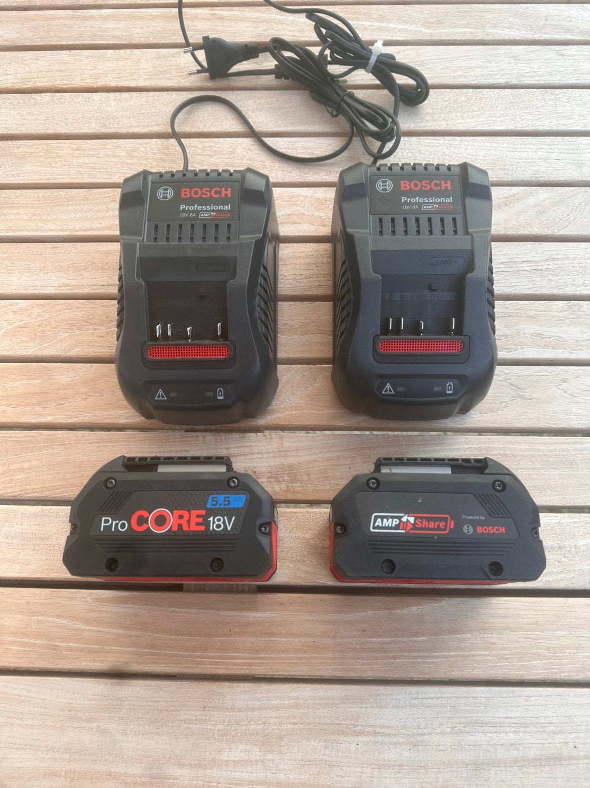 Chargeurs Bosch et deux batteries Pro Core 18 V 5,5 Ah, Bricolage & Construction, Enlèvement ou Envoi, Neuf