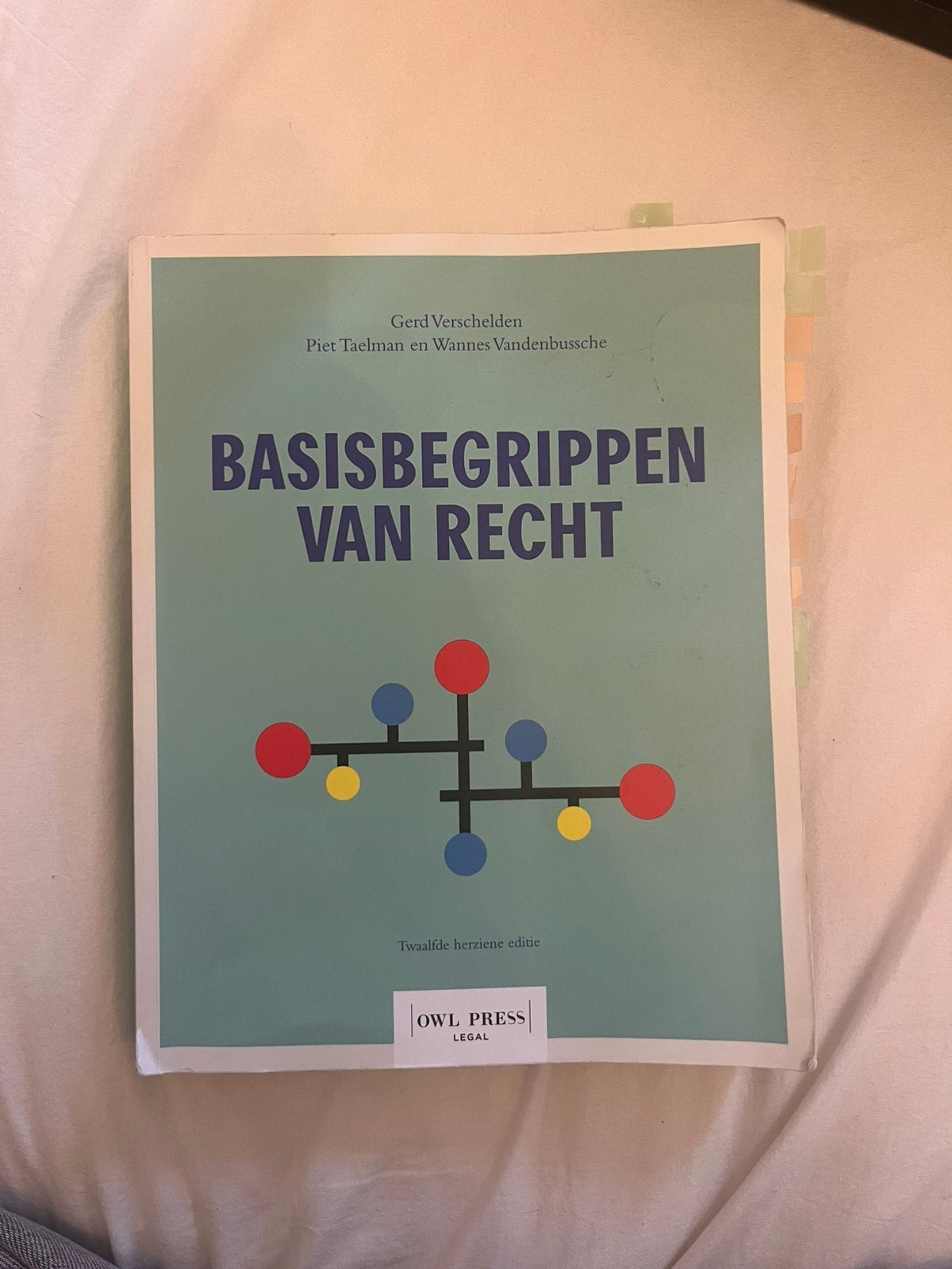 Basisbegrippen van recht, Boeken, Ophalen of Verzenden, Zo goed als nieuw