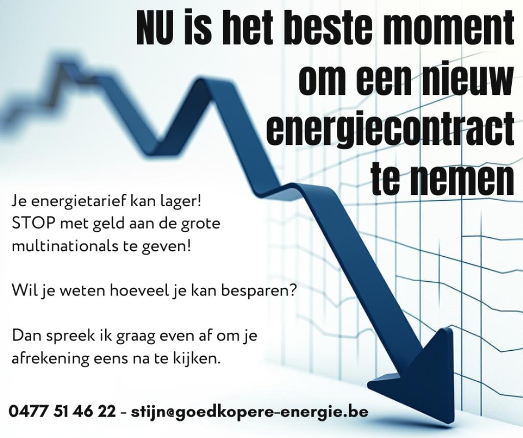 je energie kosten kunnen omlaag!, Ophalen, Nieuw