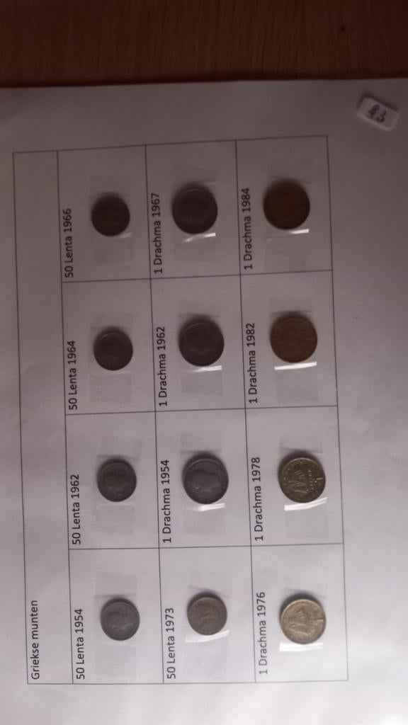 Griekse munten (23), Postzegels en Munten, Ophalen of Verzenden