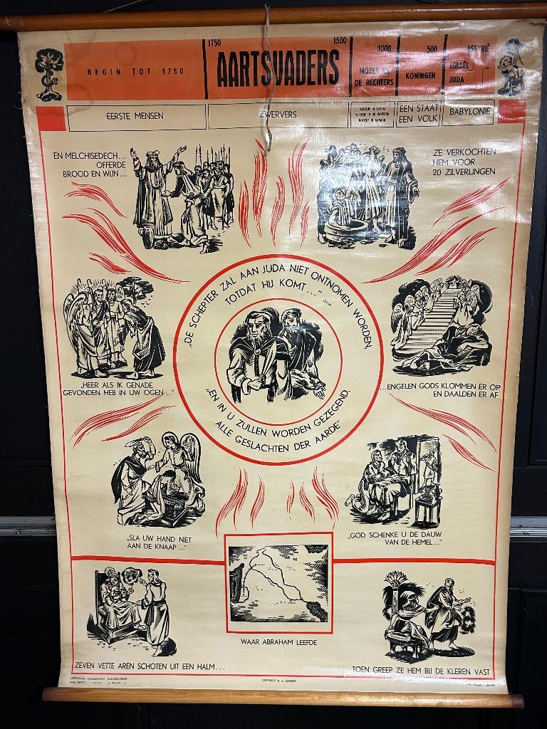 12 schoolkaarten wandplaten 1930-1970 planten, vogels, etc, Antiek en Kunst, Ophalen