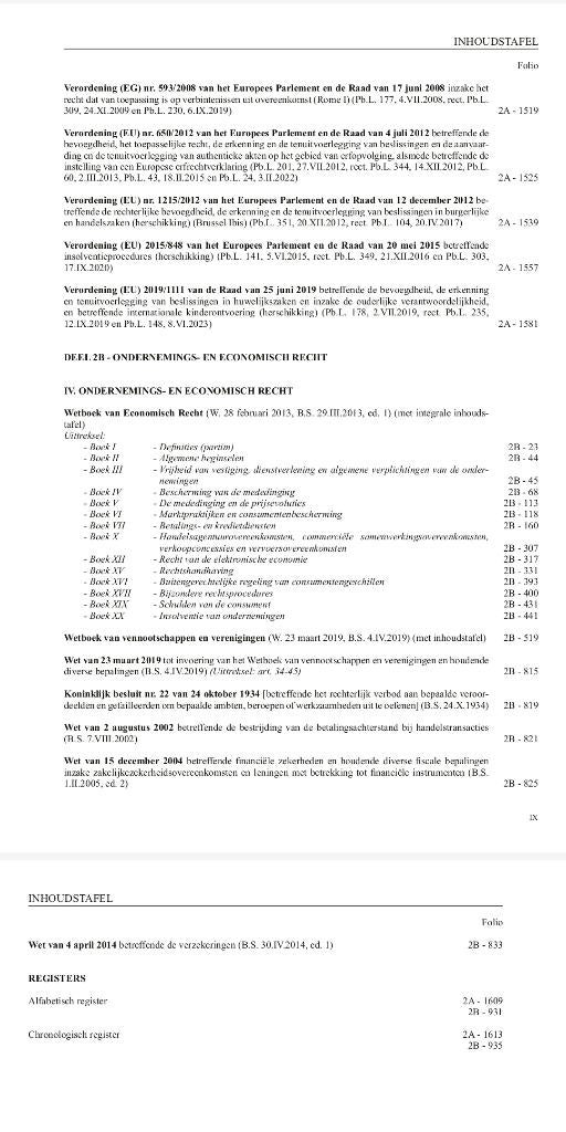 Bamacodex 2A 2B, Boeken, Ophalen of Verzenden, Nieuw
