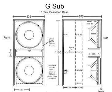 GEZOCHT! Dubbele 18” subwoofers, Audio, Tv en Foto, Luidsprekerboxen, Ophalen, Zo goed als nieuw