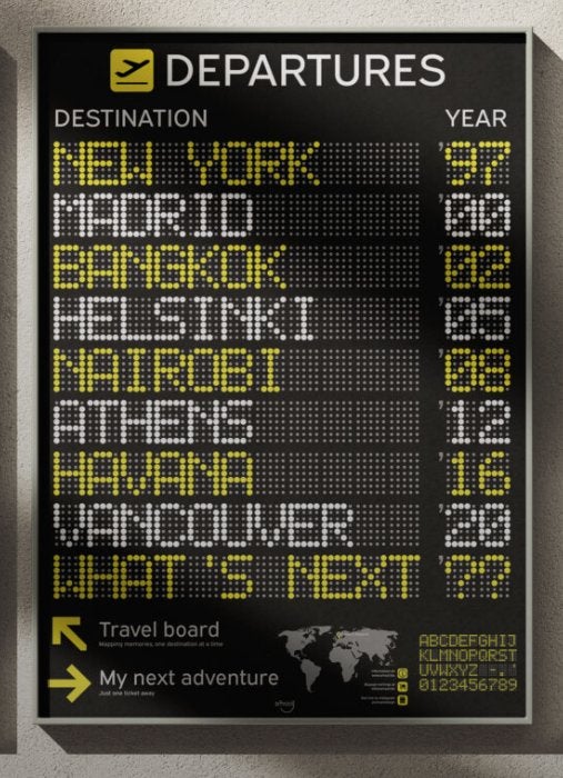 Affiche de voyage savoureuse avec autocollants, Enlèvement ou Envoi, Rectangulaire vertical, A1 jusqu'à A3, Animal et Nature