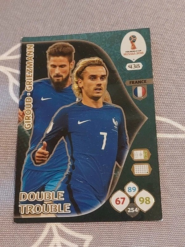 Panini / Voetbalkaart : Griezmann - Giroud / Double Trouble, Verzamelen, Ophalen of Verzenden, Zo goed als nieuw, Spelerskaart
