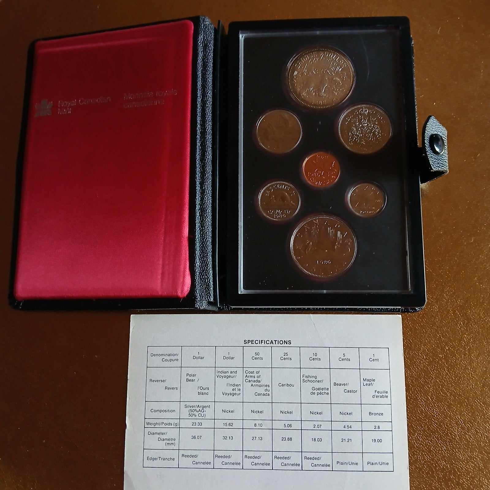 PROOF MUNTEN canadian royal mint verschillende jaren, Ophalen