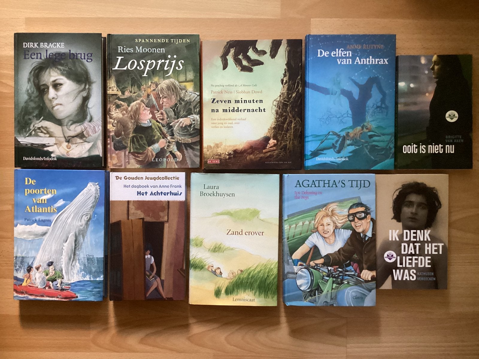 Boeken jeugd, Ophalen of Verzenden