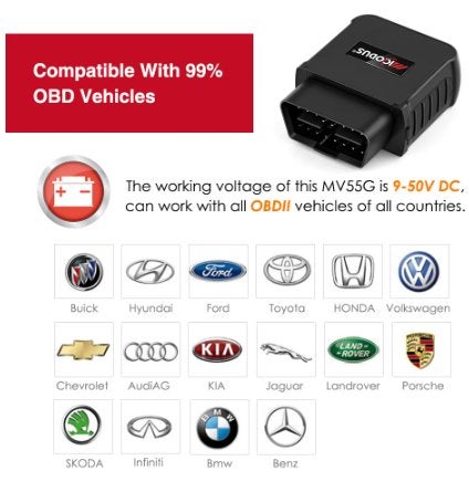 Mini GPS OBD2 autotracker, realtime tracking, Ophalen of Verzenden, Nieuw