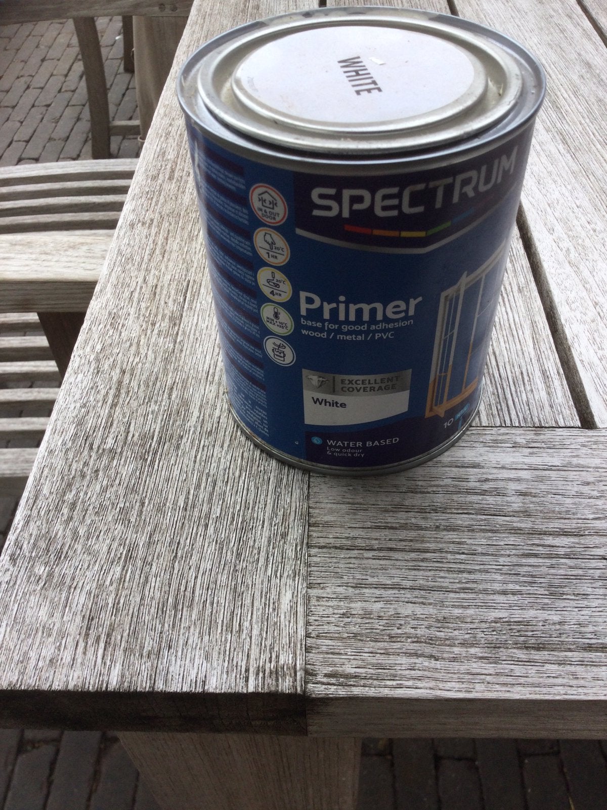 Spectrum primer white, Wit, Ophalen of Verzenden, Minder dan 5 liter, Verf
