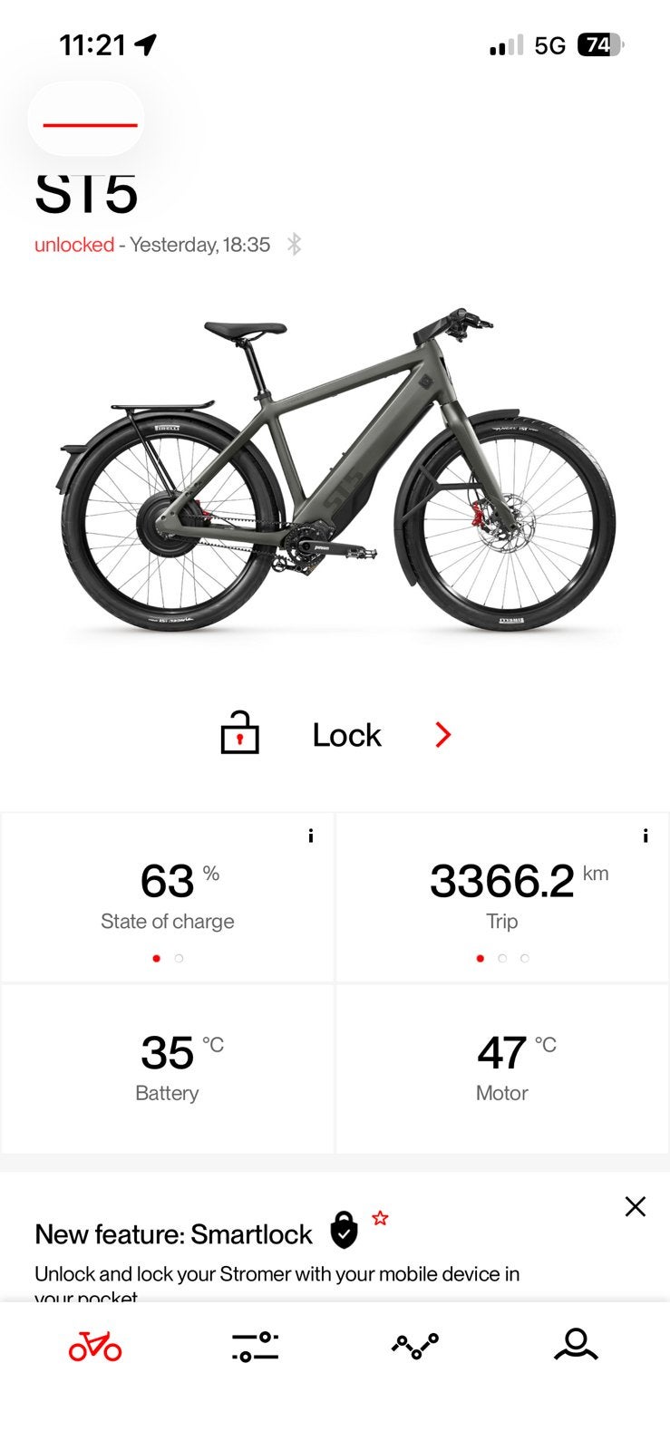 Stromer ST5 Sport Pionic Slechts 3366 km op de teller, Fietsen en Brommers, Ophalen, Minder dan 30 km per accu, Zo goed als nieuw
