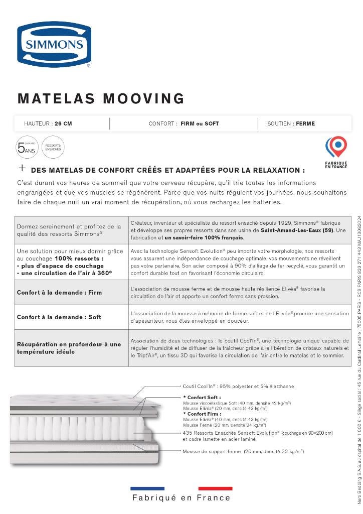 Matelas Simmons 90 x 200, Ophalen, 90 cm, Eenpersoons, Zo goed als nieuw