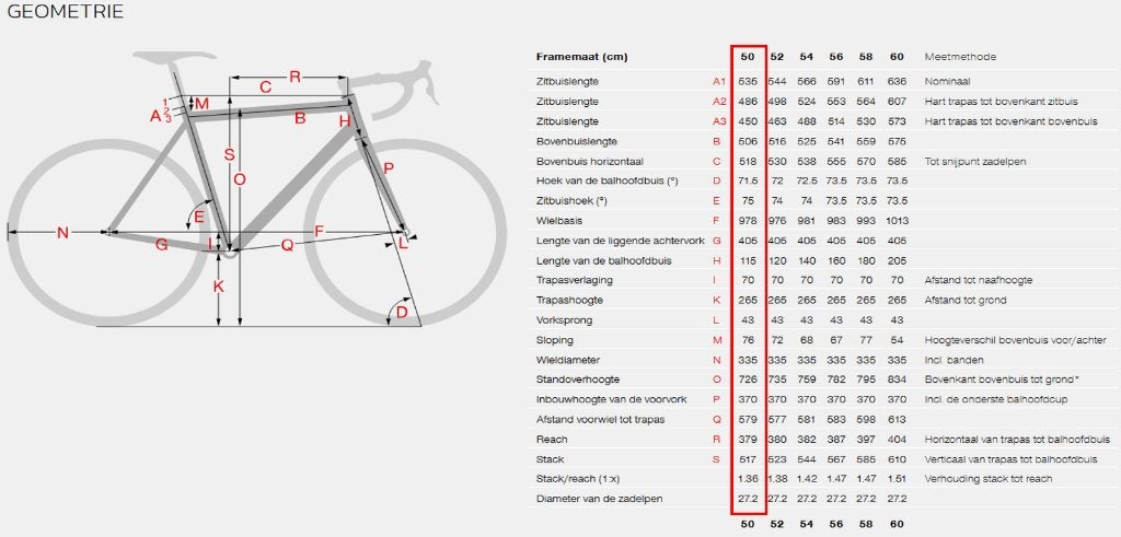 Koersfiets Stevens maat 50, Fietsen en Brommers, Gebruikt, Velgrem, Versnellingen, 49 tot 53 cm