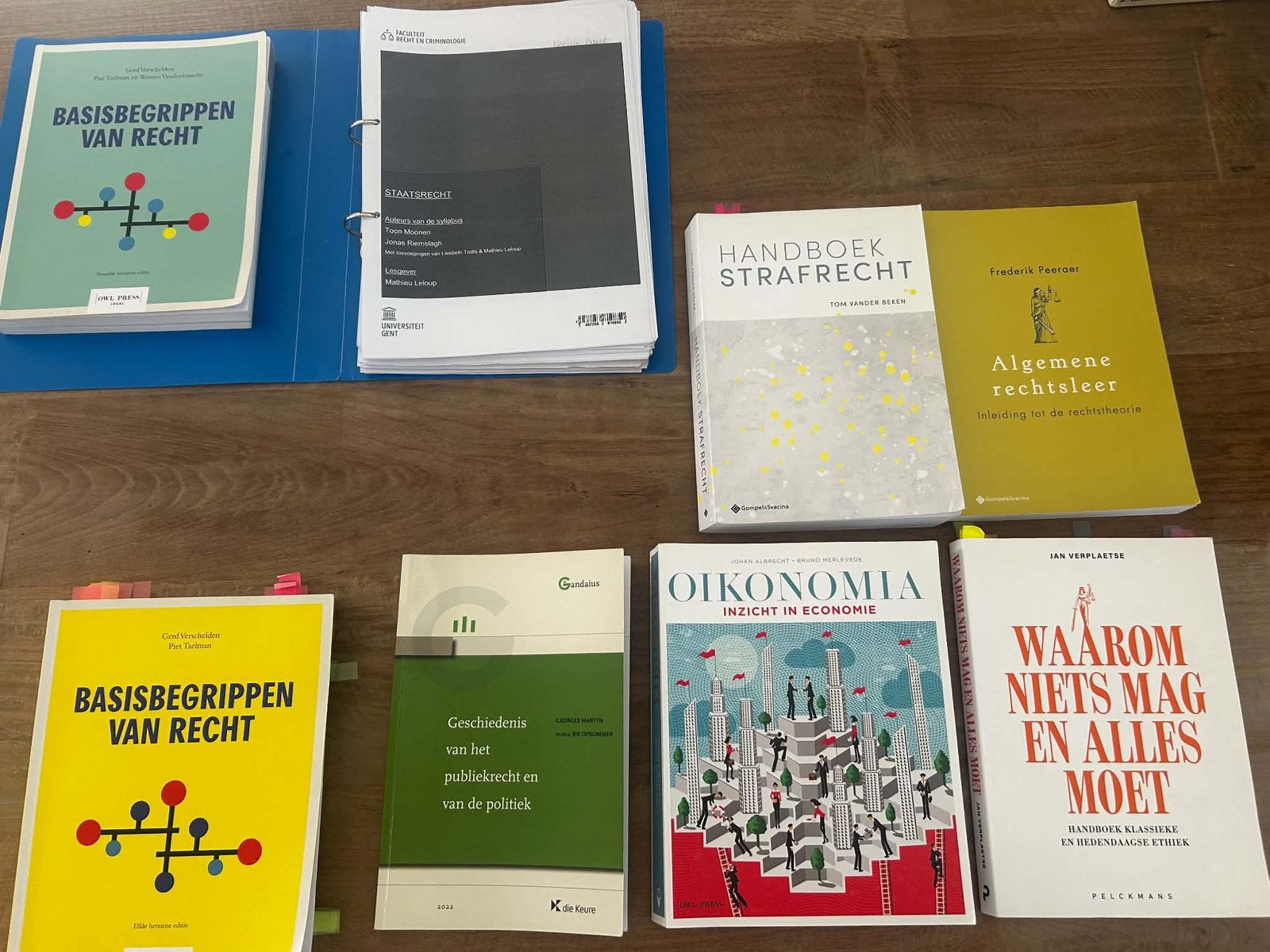 Boeken 1e jaar bachelor Rechten Ugent, Boeken, Ophalen, Zo goed als nieuw, Hoger Onderwijs