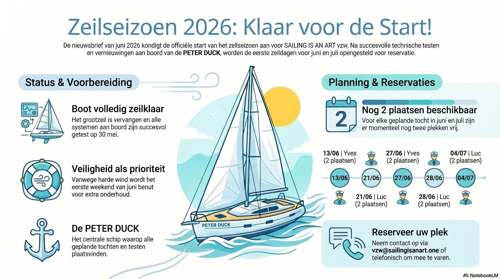 Een leuke zeil ervaring beleven, Watersport en Boten, Ophalen