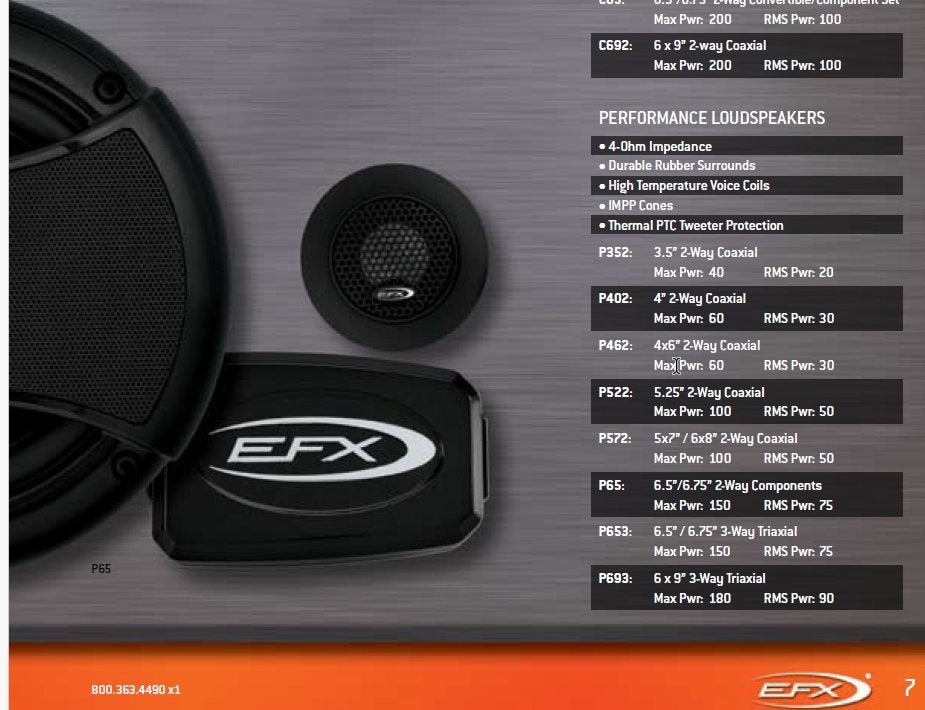 EFX P65 – 165mm compo – 150W, Auto diversen, Autospeakers, Ophalen of Verzenden, Nieuw