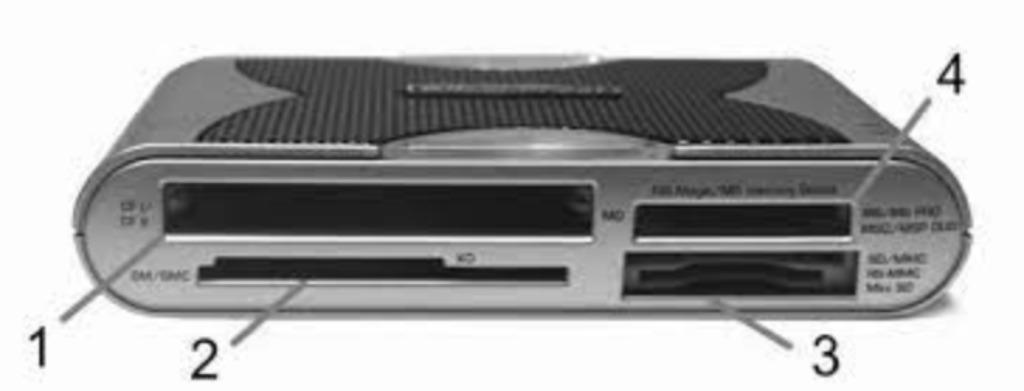 Cardreader Silvercrest USB-2.0 24cards, Informatique & Logiciels, Enlèvement ou Envoi, Utilisé, Silvercrest