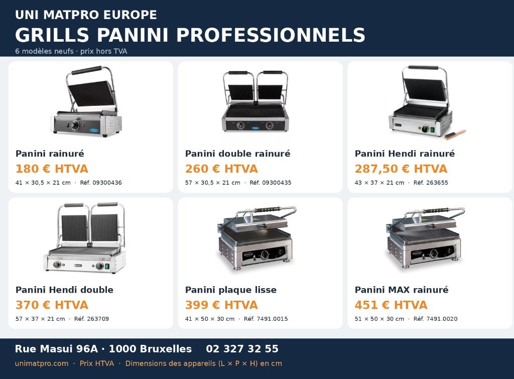 Grills panini professionnels, Electroménager, Enlèvement, Neuf