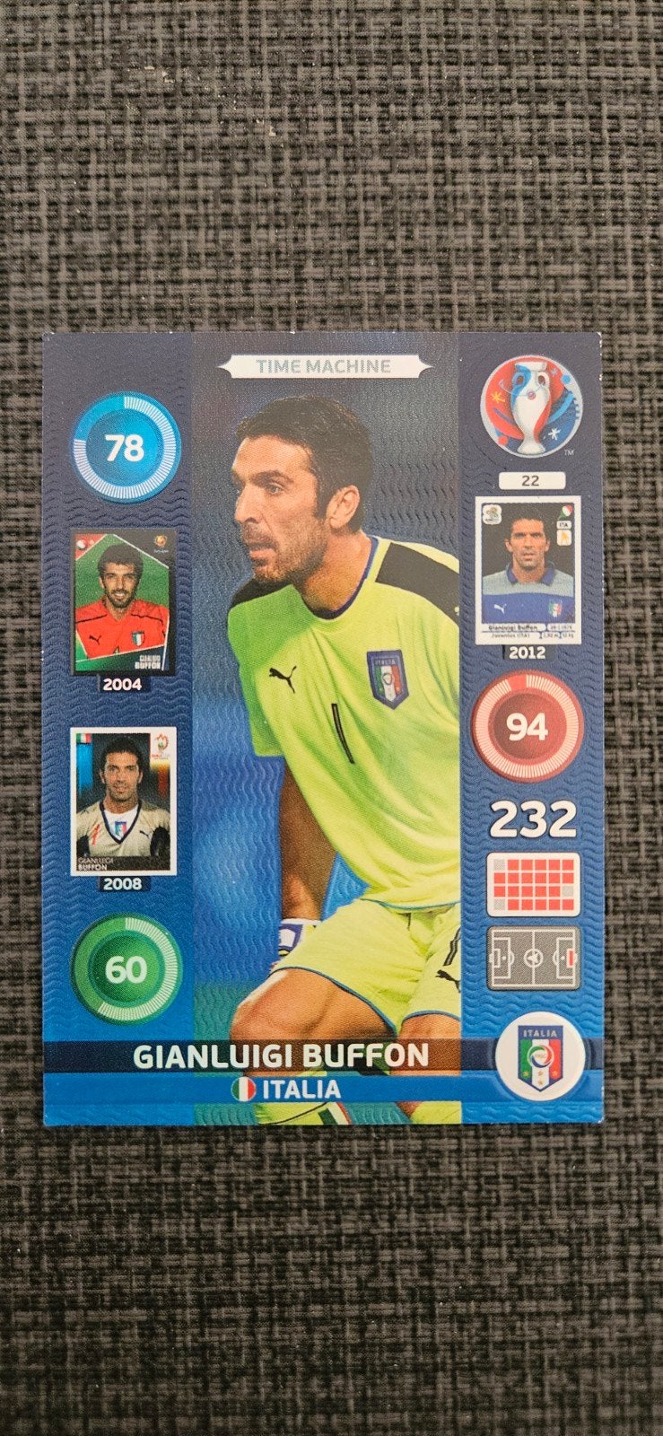 Panini Adrenalyn XL Euro 2016 - #22 Gianluigi Buffon Time Ma, Collections, Enlèvement ou Envoi, Comme neuf, Cartes de joueur