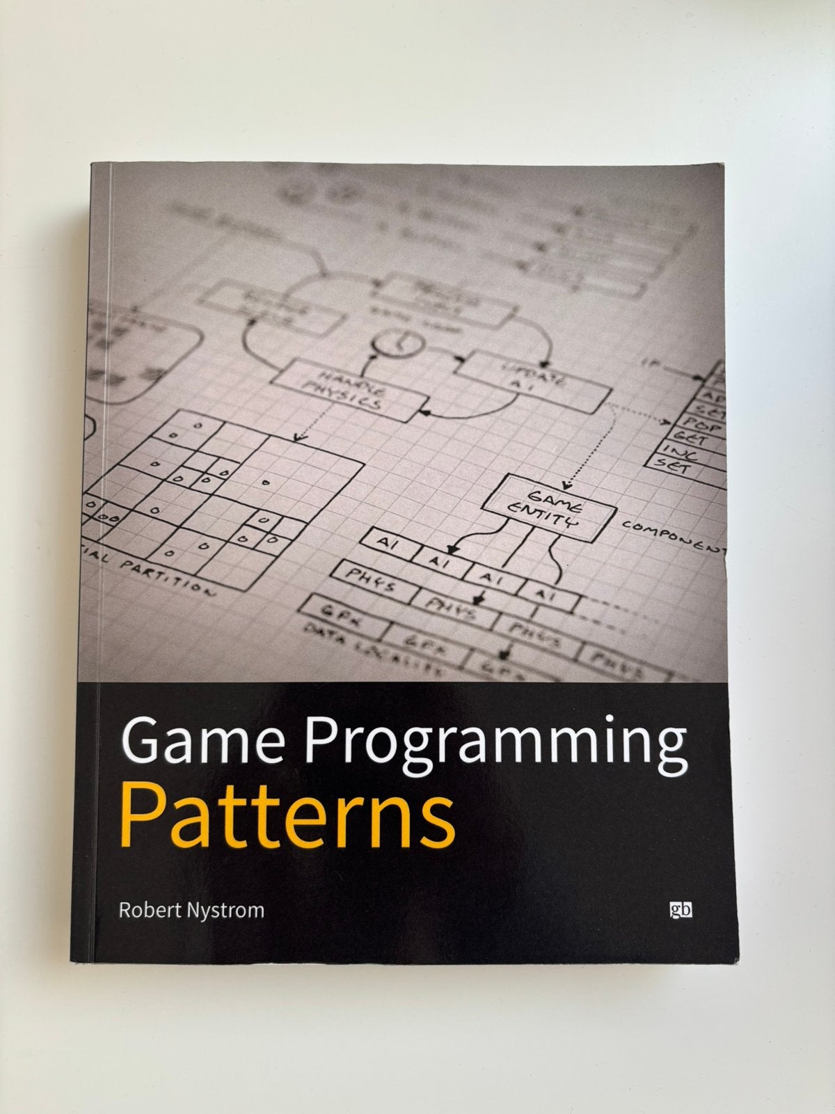 Game Programming Patterns - EN, Boeken, Ophalen, Zo goed als nieuw