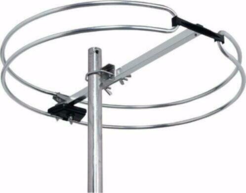 Radio FM Buiten antenne 75-Ohm 0-dB 88-108 Mhz, Enlèvement ou Envoi, Neuf, Antenne