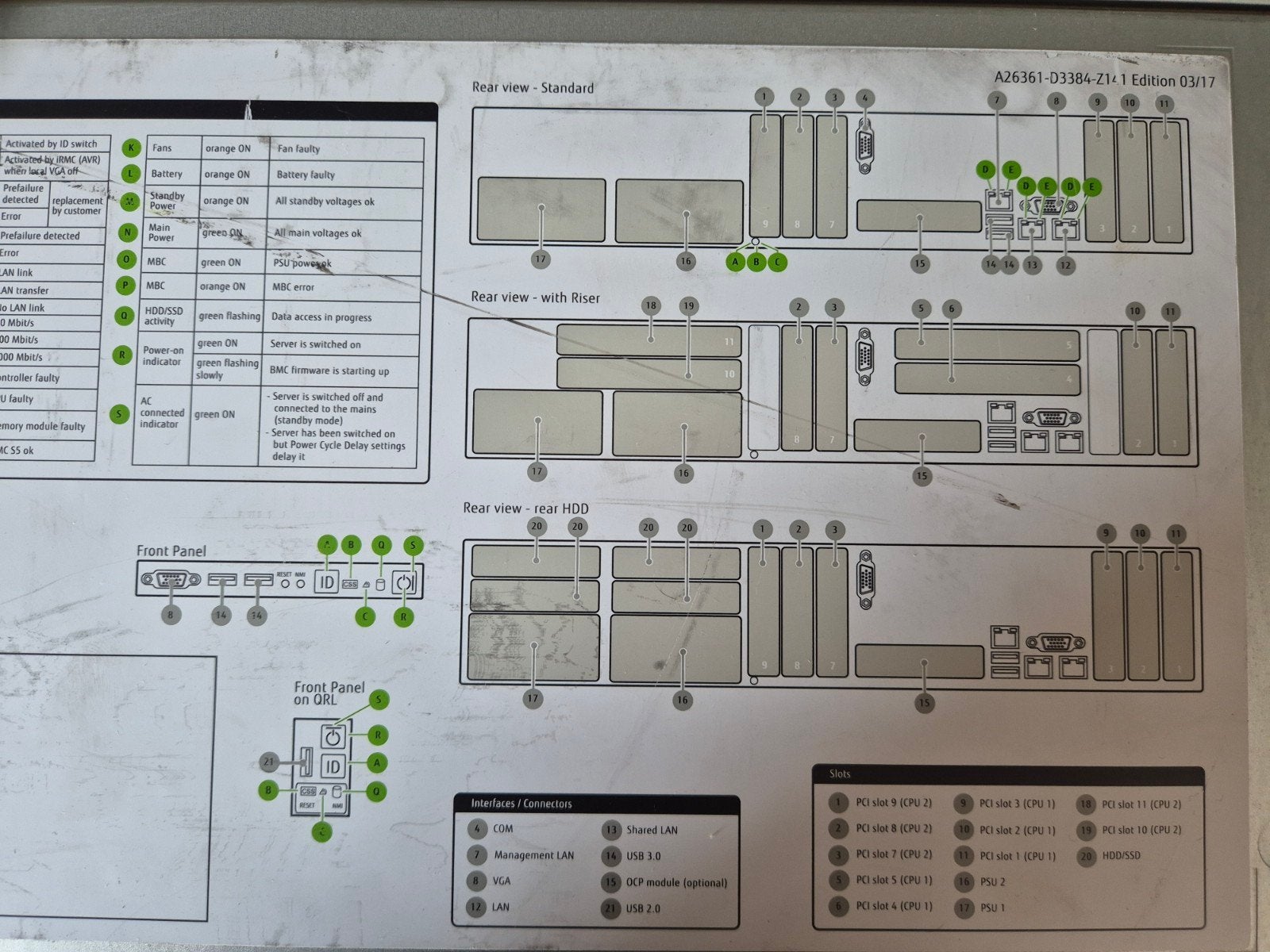Fujitsu Primergy RX2540 M4, Ophalen of Verzenden, Zo goed als nieuw