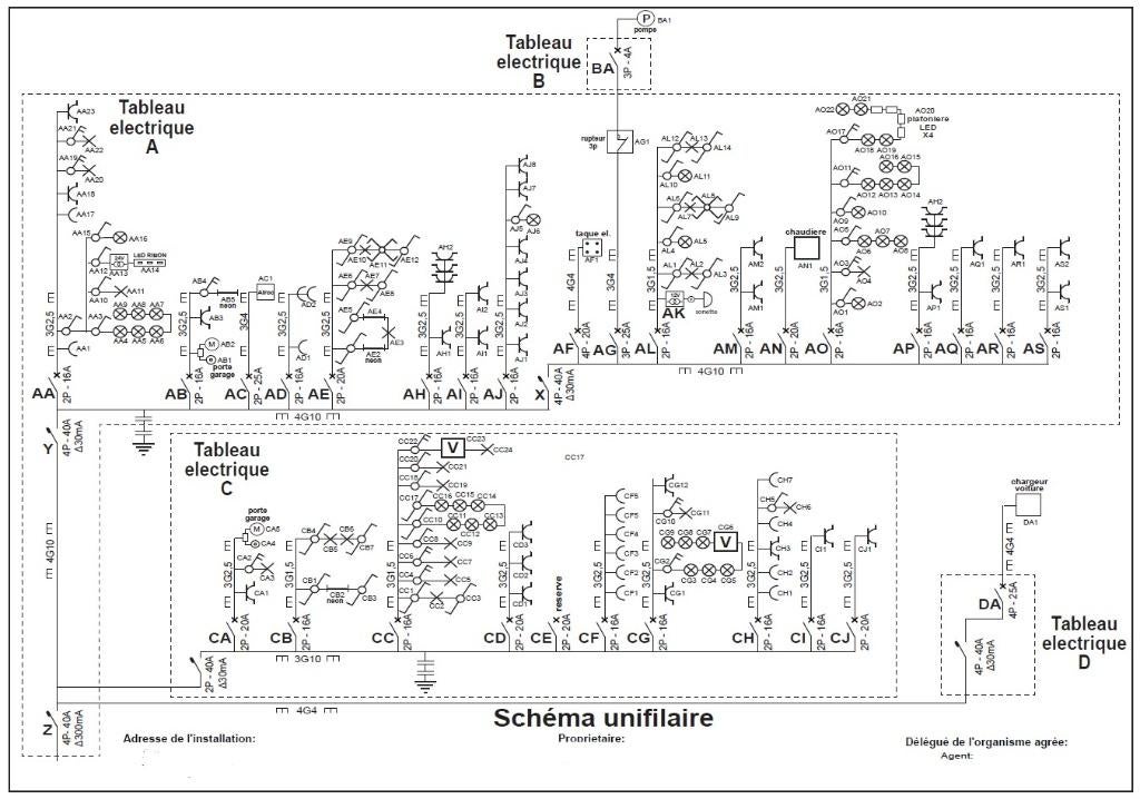 Mise en conformité et tous travaux électricité, Immo, Maisons à vendre, Bruxelles