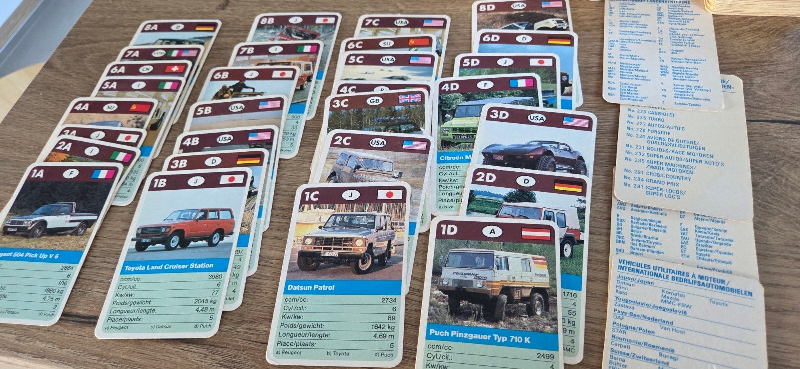 Jeu de cartes vintage – Véhicules internationaux – Années, Ophalen of Verzenden, Gebruikt, Speelkaart(en)