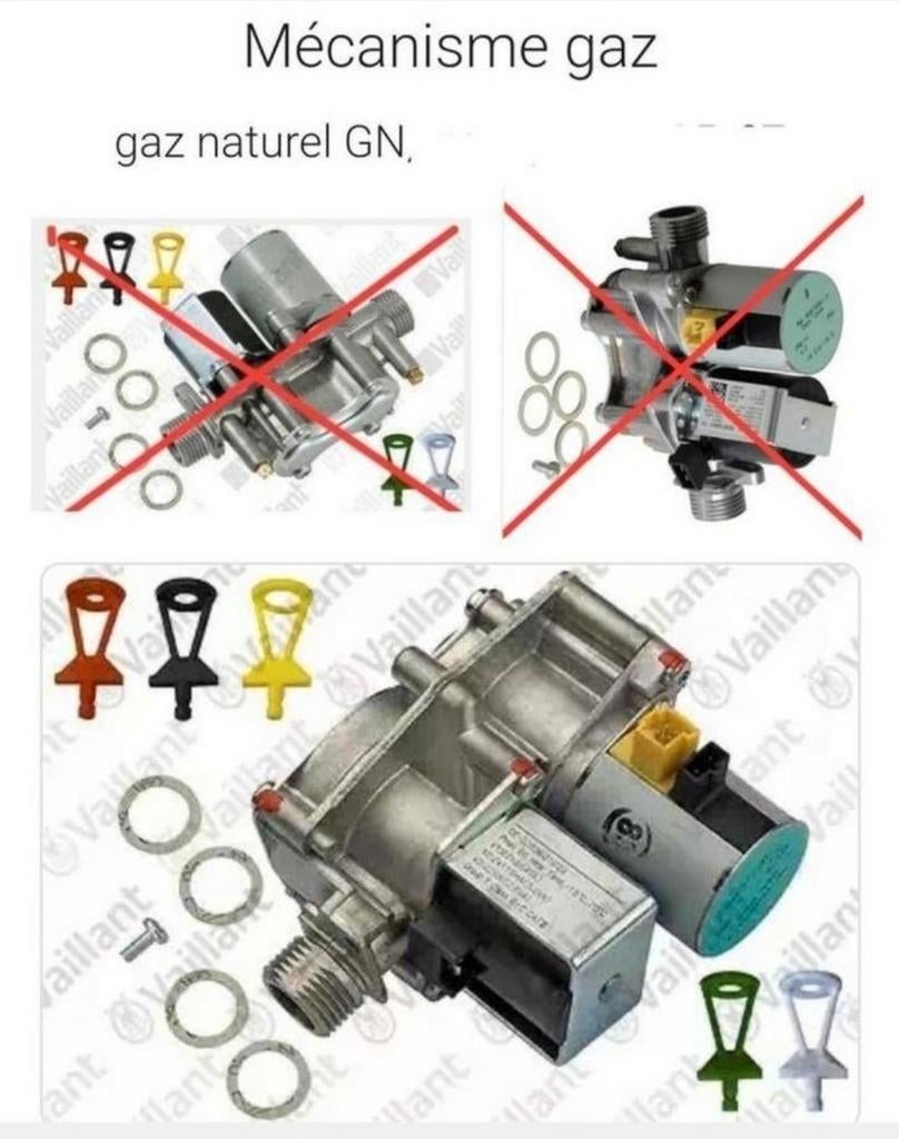 Gasblok Vaillant atmoTEC/Vaillant turboTEC (100% nieuw), Verzamelen, Overige Verzamelen, Nieuw, Ophalen of Verzenden