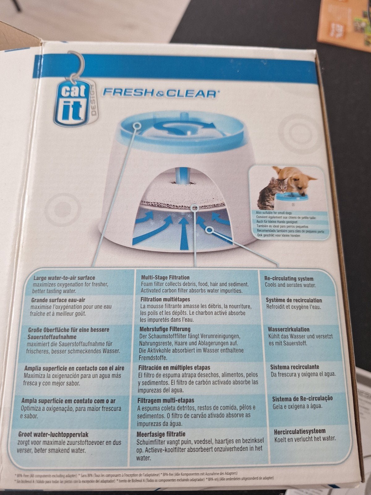 Fontaine à boire pour chien ou chat, Animaux & Accessoires, Nourriture & Abreuvoirs pour chats, Enlèvement, Automatiquement, Comme neuf