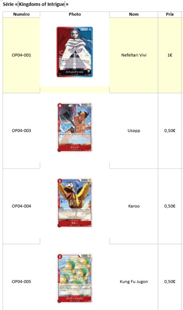 Cartes japonaises One Piece – OP04 – Kingdoms of Intrigue, Enlèvement, Comme neuf