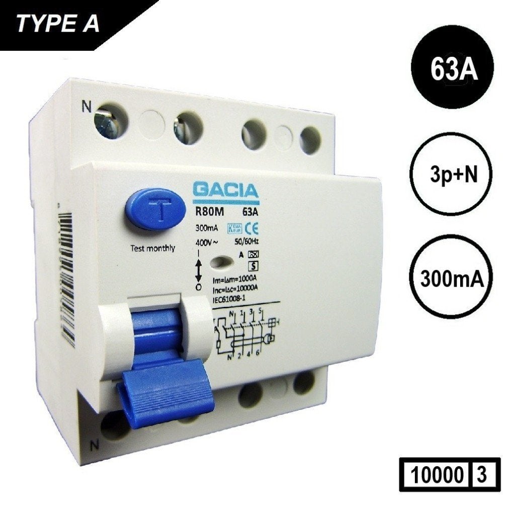 Aardlekschakelaar 63A 4P 4 mod 300mA, Verzenden