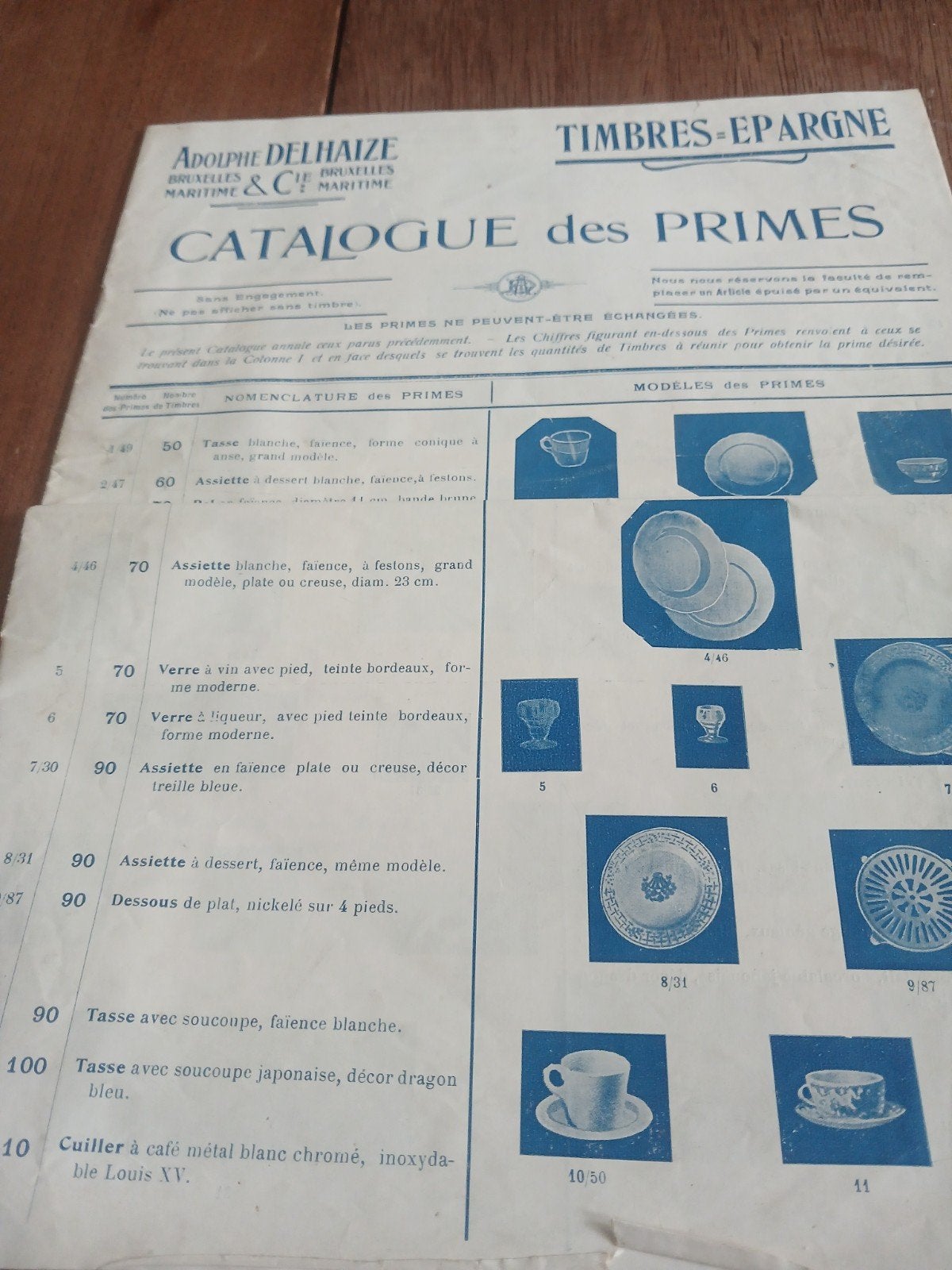 Adolphe delhaize, Collections
