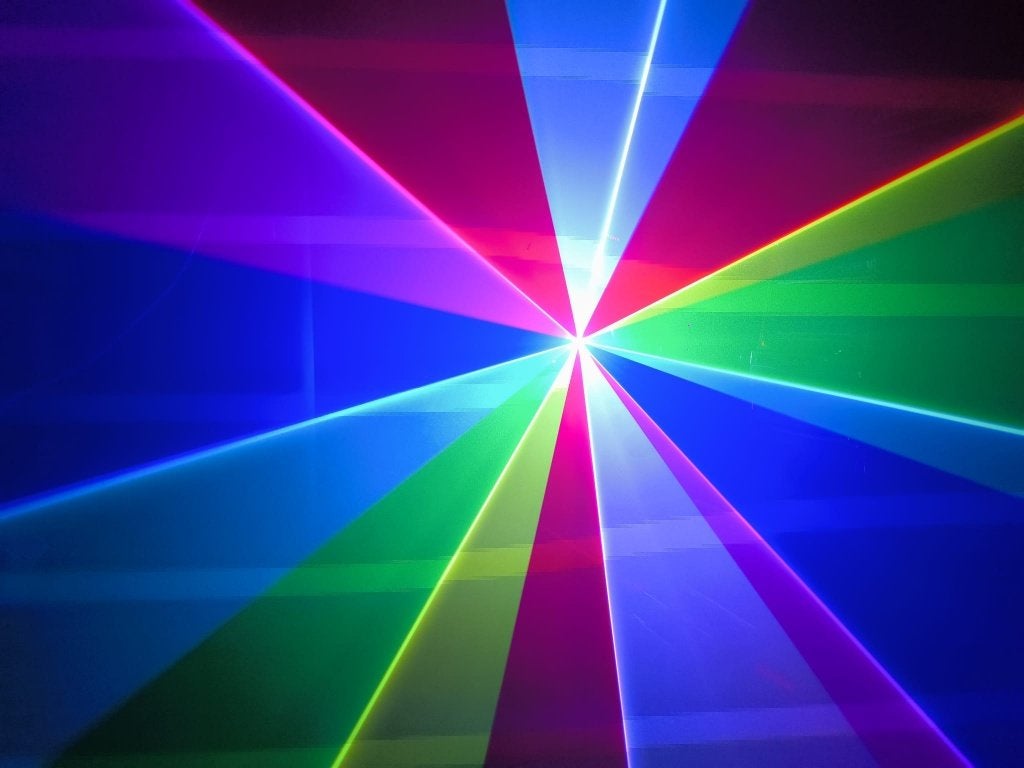 SUPERPROMO Nouveau 12W polychrome 40kpps  Ilda, DmX, Musique & Instruments, Lumières & Lasers, Neuf, Lumières, Commande sonore