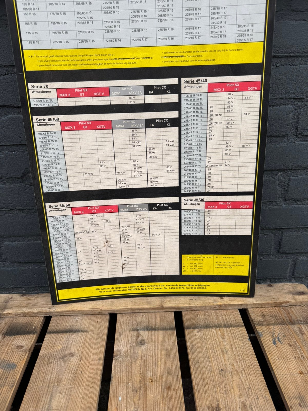 Panneau publicitaire pour pneus Michelin, Enlèvement ou Envoi, Utilisé, Panneau publicitaire
