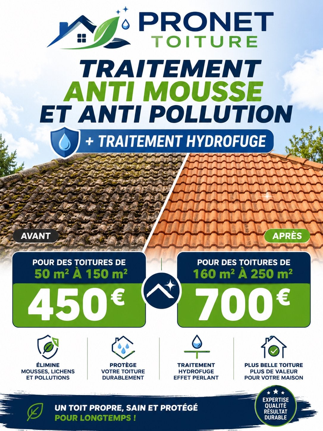 Traitement anti mousse, Enlèvement ou Envoi