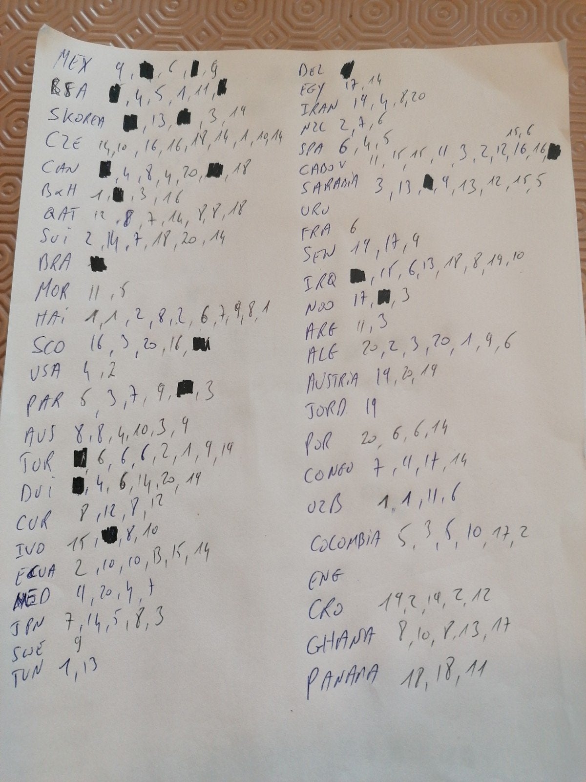 Dubbele panini stickers. Update 5/7, Ophalen