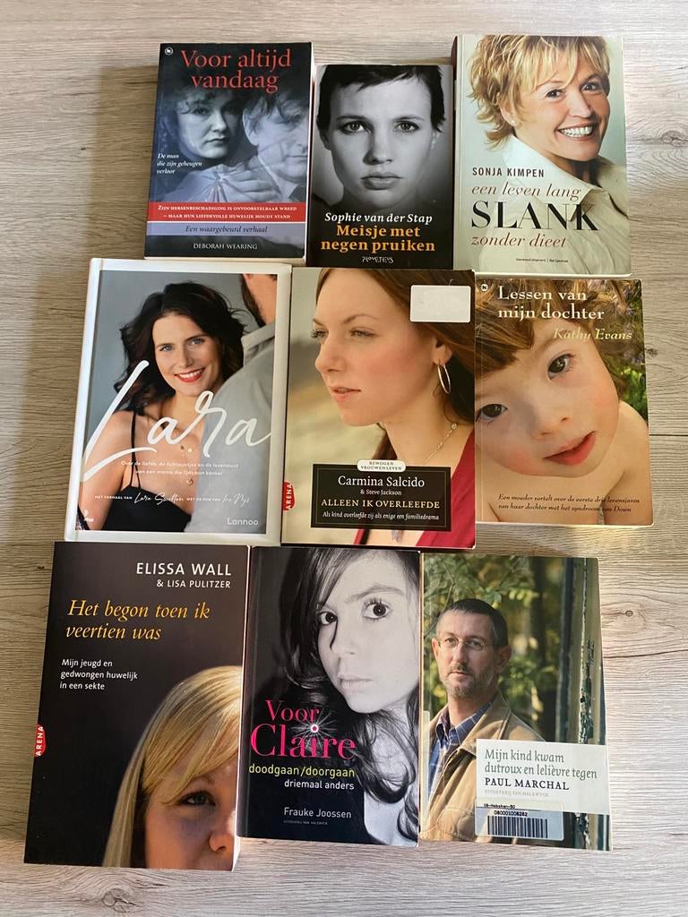 Boeken, Ophalen, Zo goed als nieuw