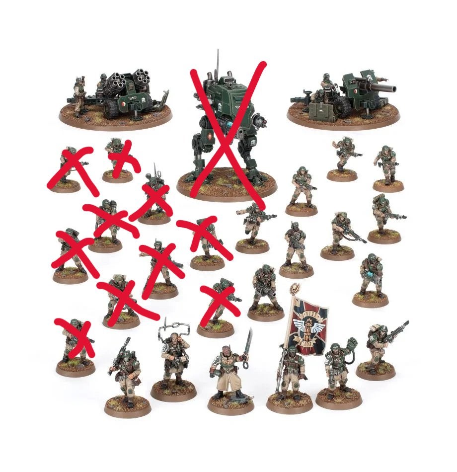 Neuf/New: Combat Patrol: Astra Militarum, Enlèvement ou Envoi, Comme neuf, Warhammer 40000, Figurine(s)