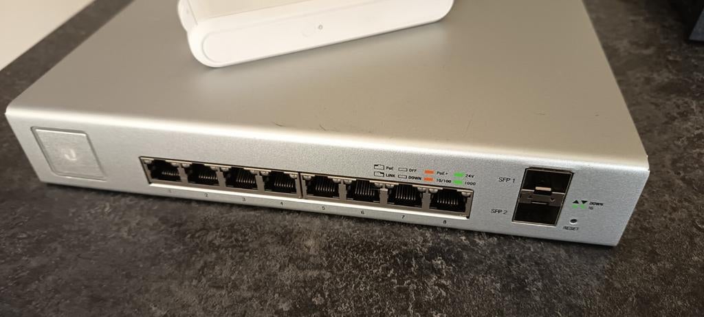 UNIFY 8p SWITCH + UNIFY CLOUDKEY, Ophalen of Verzenden