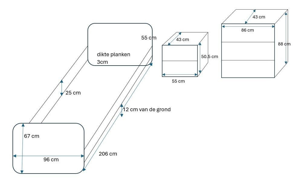 Kinderslaapkamer – bed, lattenbodem, commode, nachtkastje, Ophalen, Gebruikt, Jongetje of Meisje