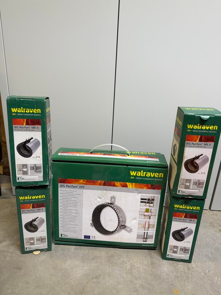 Walraven manchon et collier Rf, Ophalen of Verzenden, Nieuw