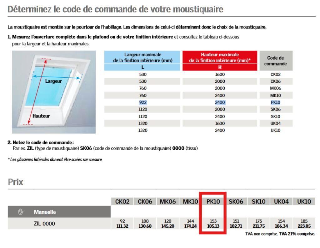 Velux muskietennet PK10, 80 tot 100 cm, 215 cm of meer, Hordeur, Nieuw