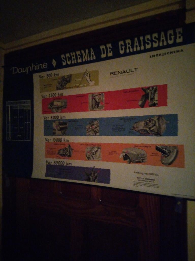Smeerplan voor Renault, Verzamelen, Posters, Gebruikt, Overige onderwerpen, Deurposter of groter, Rechthoekig Liggend, Ophalen of Verzenden