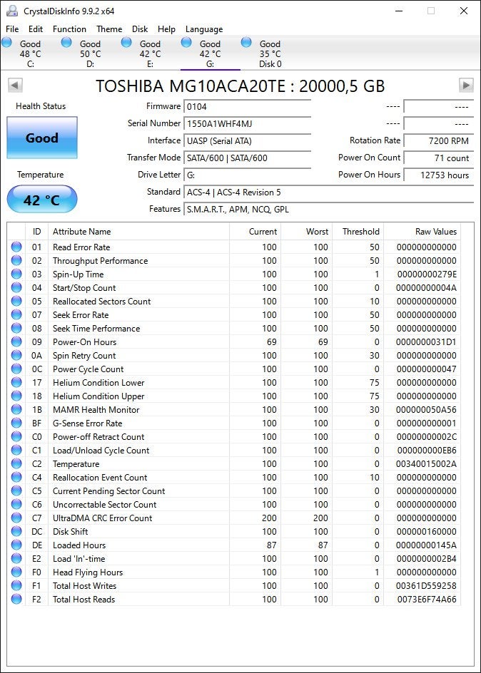 2x Toshiba MG10 20TB NAS / Enterprise HDD, Computers en Software, Intern, Toshiba, Server, Ophalen of Verzenden