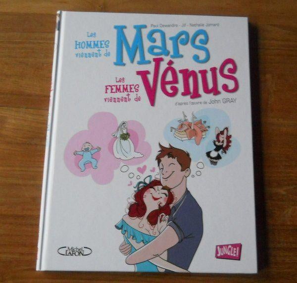 Les hommes viennent de Mars et les femmes de Venus, Ophalen, Gelezen
